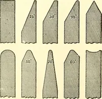 Picture 106 of 243 from Inventors at work, with chapters on discovery (1906), leaf 139