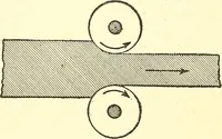 Picture 107 of 243 from Inventors at work, with chapters on discovery (1906), leaf 141