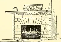 An illustration from Inventors at work, with chapters on discovery (1906)
