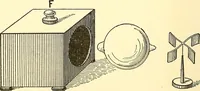 Picture 125 of 243 from Inventors at work, with chapters on discovery (1906), leaf 171