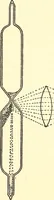 An illustration from Inventors at work, with chapters on discovery (1906)