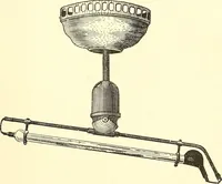 Picture 132 of 243 from Inventors at work, with chapters on discovery (1906), leaf 202