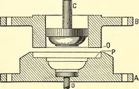 Picture 137 of 243 from Inventors at work, with chapters on discovery (1906), leaf 229