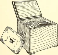 Picture 140 of 243 from Inventors at work, with chapters on discovery (1906), leaf 234
