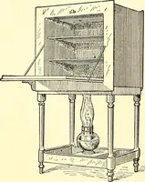An illustration from Inventors at work, with chapters on discovery (1906)
