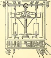 Picture 150 of 243 from Inventors at work, with chapters on discovery (1906), leaf 269