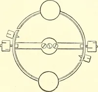 Picture 151 of 243 from Inventors at work, with chapters on discovery (1906), leaf 272