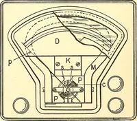 Picture 156 of 243 from Inventors at work, with chapters on discovery (1906), leaf 281