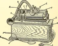 Picture 171 of 243 from Inventors at work, with chapters on discovery (1906), leaf 363