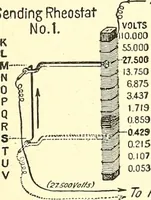 Picture 175 of 243 from Inventors at work, with chapters on discovery (1906), leaf 368