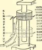 Picture 176 of 243 from Inventors at work, with chapters on discovery (1906), leaf 368