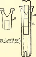 Picture 182 of 243 from Inventors at work, with chapters on discovery (1906), leaf 379