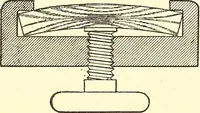 An illustration from Inventors at work, with chapters on discovery (1906)