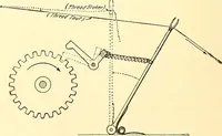 An illustration from Inventors at work, with chapters on discovery (1906)