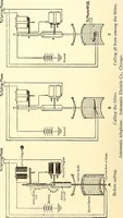 An illustration from Inventors at work, with chapters on discovery (1906)