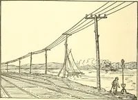 An illustration from Inventors at work, with chapters on discovery (1906)