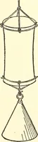 Picture 7 of 243 from Inventors at work, with chapters on discovery (1906), leaf 42