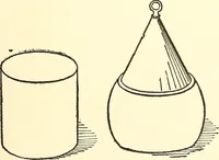 Picture 8 of 243 from Inventors at work, with chapters on discovery (1906), leaf 42