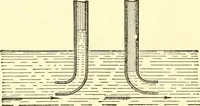 Picture 194 of 243 from Inventors at work, with chapters on discovery (1906), leaf 427