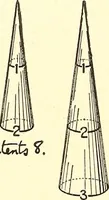 Picture 196 of 243 from Inventors at work, with chapters on discovery (1906), leaf 435