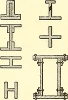 Picture 11 of 243 from Inventors at work, with chapters on discovery (1906), leaf 44