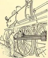 Picture 12 of 243 from Inventors at work, with chapters on discovery (1906), leaf 44