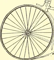Picture 200 of 243 from Inventors at work, with chapters on discovery (1906), leaf 441