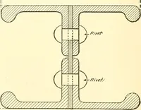 Picture 14 of 243 from Inventors at work, with chapters on discovery (1906), leaf 45
