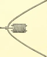 Picture 202 of 243 from Inventors at work, with chapters on discovery (1906), leaf 457