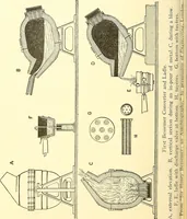 Picture 205 of 243 from Inventors at work, with chapters on discovery (1906), leaf 467