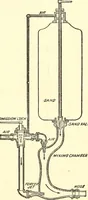 Picture 215 of 243 from Inventors at work, with chapters on discovery (1906), leaf 488