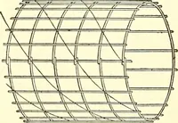 Picture 227 of 243 from Inventors at work, with chapters on discovery (1906), leaf 509
