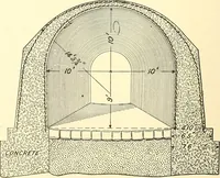Picture 228 of 243 from Inventors at work, with chapters on discovery (1906), leaf 509