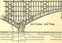 Picture 231 of 243 from Inventors at work, with chapters on discovery (1906), leaf 511