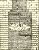 Picture 234 of 243 from Inventors at work, with chapters on discovery (1906), leaf 518
