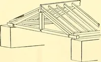 Picture 18 of 243 from Inventors at work, with chapters on discovery (1906), leaf 53