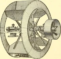 Picture 241 of 243 from Inventors at work, with chapters on discovery (1906), leaf 547