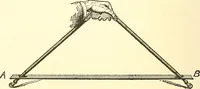 An illustration from Inventors at work, with chapters on discovery (1906)
