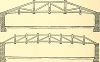 Picture 25 of 243 from Inventors at work, with chapters on discovery (1906), leaf 57
