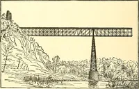 Picture 30 of 243 from Inventors at work, with chapters on discovery (1906), leaf 65