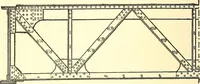 Picture 36 of 243 from Inventors at work, with chapters on discovery (1906), leaf 71