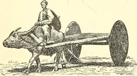 An illustration from Inventors at work, with chapters on discovery (1906)