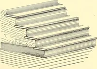 Picture 53 of 243 from Inventors at work, with chapters on discovery (1906), leaf 84