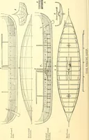 Picture 56 of 243 from Inventors at work, with chapters on discovery (1906), leaf 93