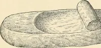 Picture 16 of 75 from The inventors and inventions of Cayuga County, N.Y. (1882), leaf 22
