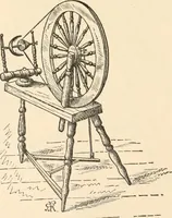 Picture 22 of 75 from The inventors and inventions of Cayuga County, N.Y. (1882), leaf 27