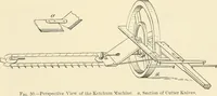 Picture 46 of 75 from The inventors and inventions of Cayuga County, N.Y. (1882), leaf 66