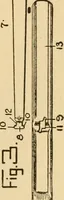 An illustration from Inventor's manual, how to work a patent to make it pay; a guide for inventors, in perfecting their inventions, taking out their patents, and disposing of them, and cautions as to pitfalls for the unwary (1918)