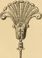 An illustration from Inventor's manual, how to work a patent to make it pay; a guide for inventors, in perfecting their inventions, taking out their patents, and disposing of them, and cautions as to pitfalls for the unwary (1918)