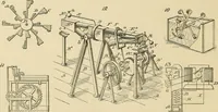 An illustration from The inventor's universal educator : An educational cyclopaedia and guide for inventors, patentees, manufacturers, mechanics and all others connected directly or indirectly with patents (1906)